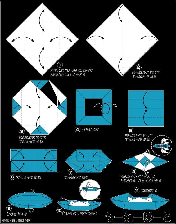 Hình ảnh hướng dẫn cách gấp thuyền độc mộc - Gấp giấy Origami
