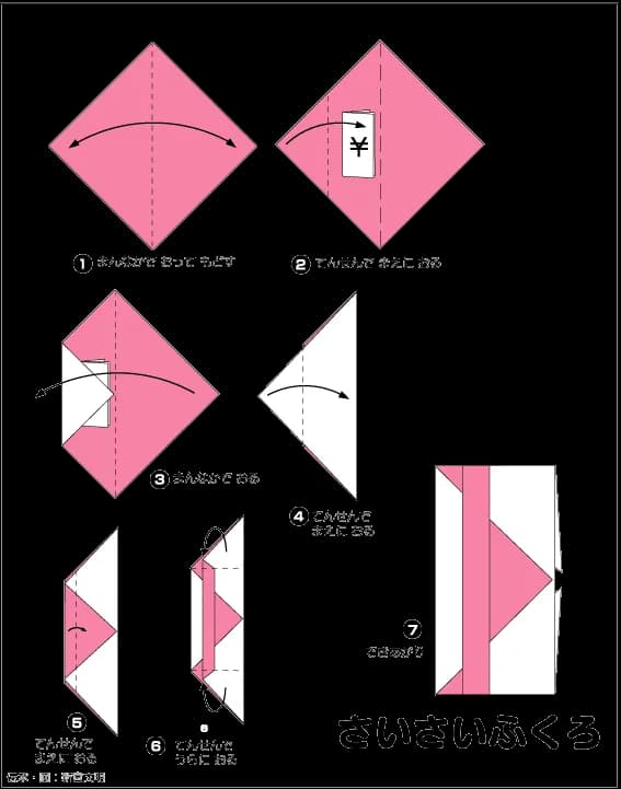 Hướng dẫn gấp Ví - Gấp giấy Origami