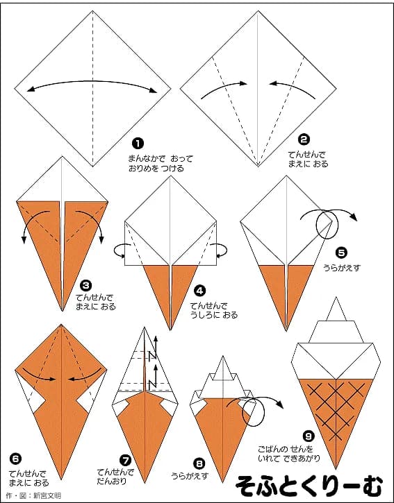 Hướng dẫn gấp Kem ốc quế - Gấp giấy Origami
