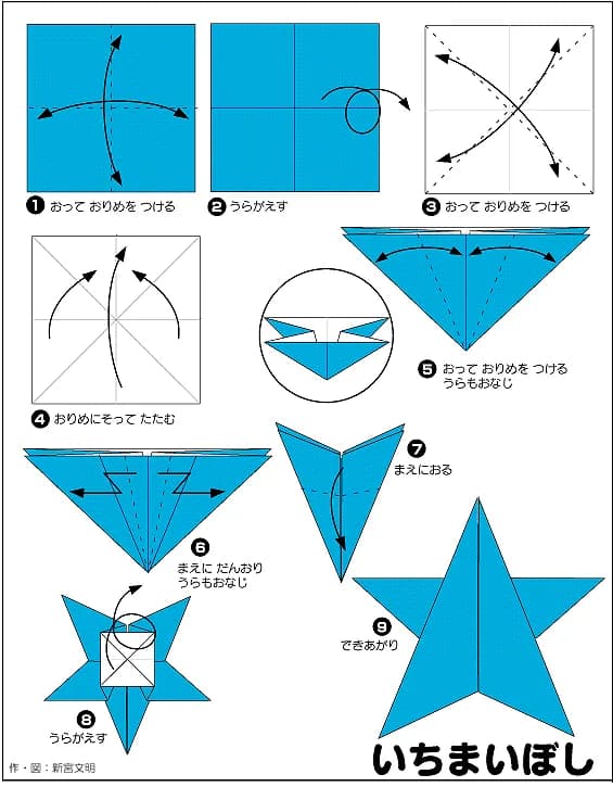 Hình ảnh hướng dẫn cách gấp ngôi sao - Gấp giấy Origami