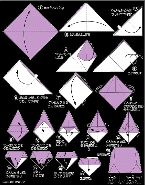 Hình ảnh hướng dẫn cách gấp hộp đựng đũa - Gấp giấy Origami