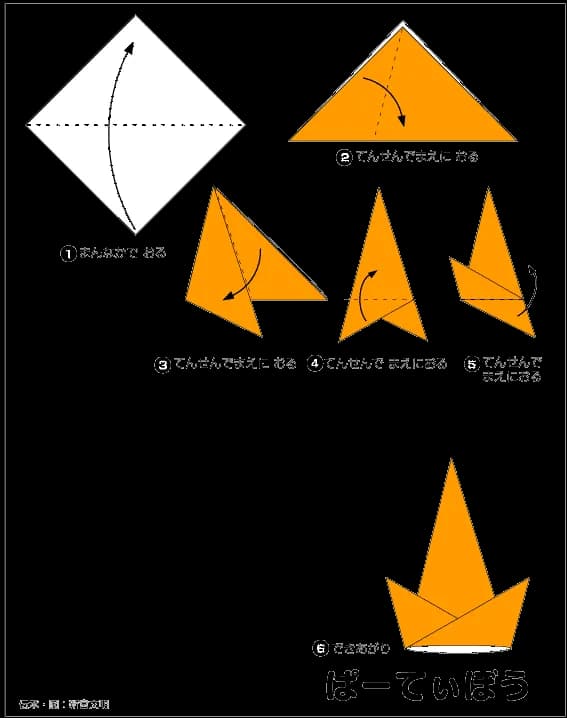 Hình ảnh hướng dẫn cách gấp mũ sinh nhật - Gấp giấy Origami