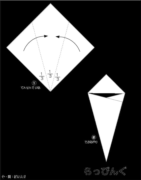 Hướng dẫn gấp Vỏ bọc hoa - Gấp giấy Origami