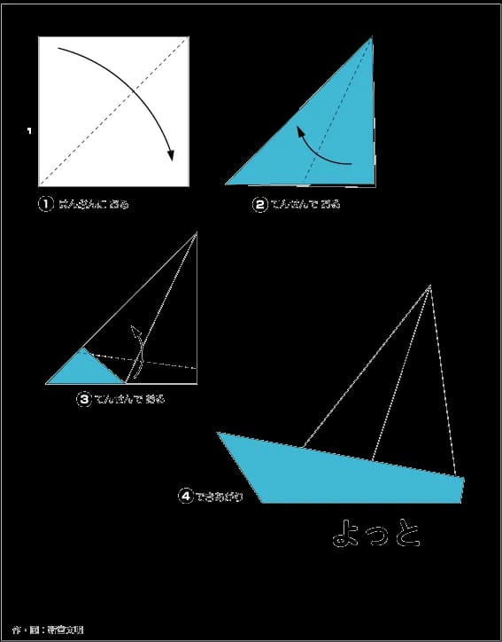Hướng dẫn gấp Thuyền buồm - Gấp giấy Origami