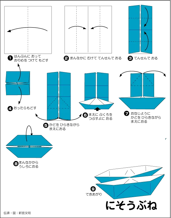 Hướng dẫn gấp Thuyền đôi - Gấp giấy Origami diagram
