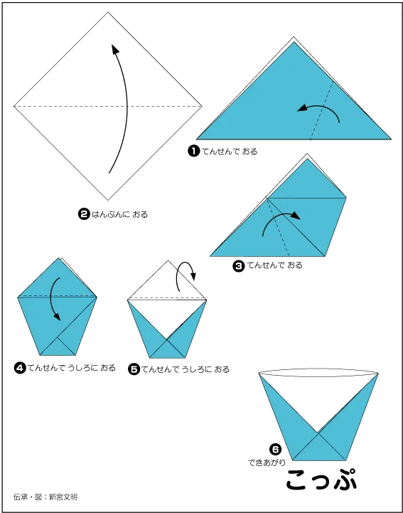 Hướng dẫn gấp Cốc giấy - Gấp giấy Origami diagram