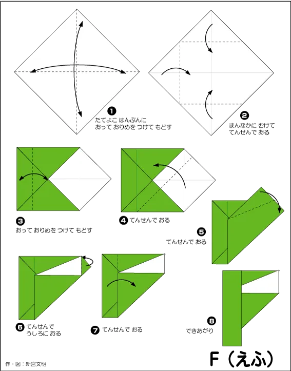 Hướng dẫn gấp Chữ F - Gấp giấy Origami diagram