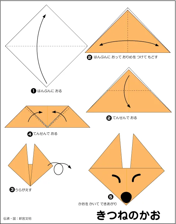 Hướng dẫn gấp Mặt chó sói - Gấp giấy Origami diagram