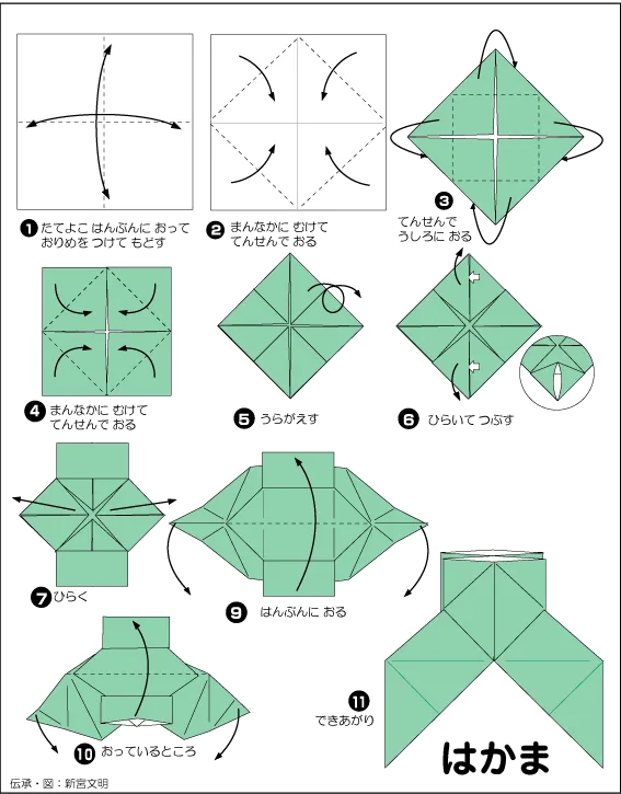 Hướng dẫn gấp Quần đùi - Gấp giấy Origami diagram