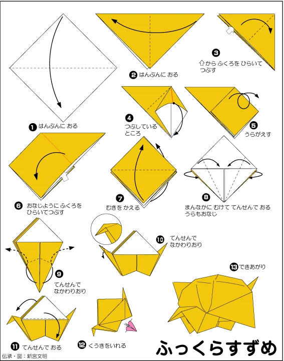 Hướng dẫn gấp Chim sẻ to - Gấp giấy Origami diagram