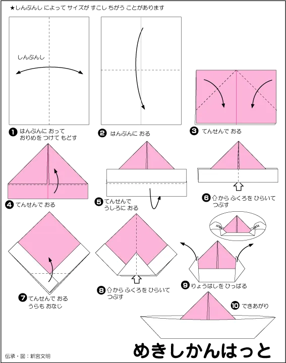 Hướng dẫn gấp Thuyền giấy 1 - Gấp giấy Origami diagram