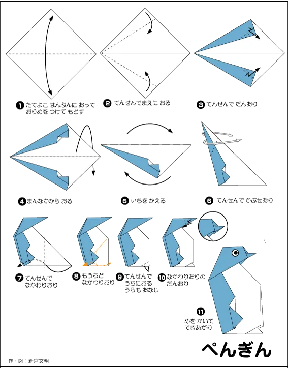 Hướng dẫn gấp Chim cánh cụt 1 - Gấp giấy Origami diagram