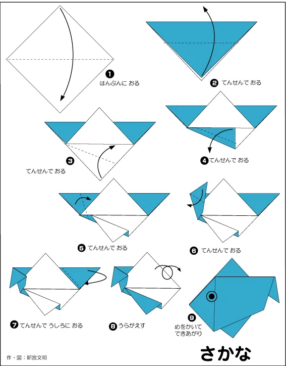 Hướng dẫn gấp Cá - Gấp giấy Origami diagram