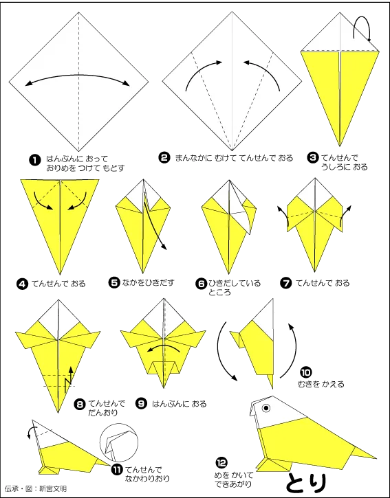 Hướng dẫn gấp Chim 1 - Gấp giấy Origami diagram