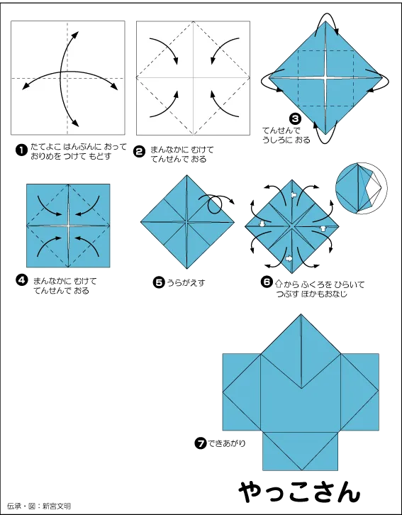 Hướng dẫn gấp Cá thần tiên - Gấp giấy Origami diagram