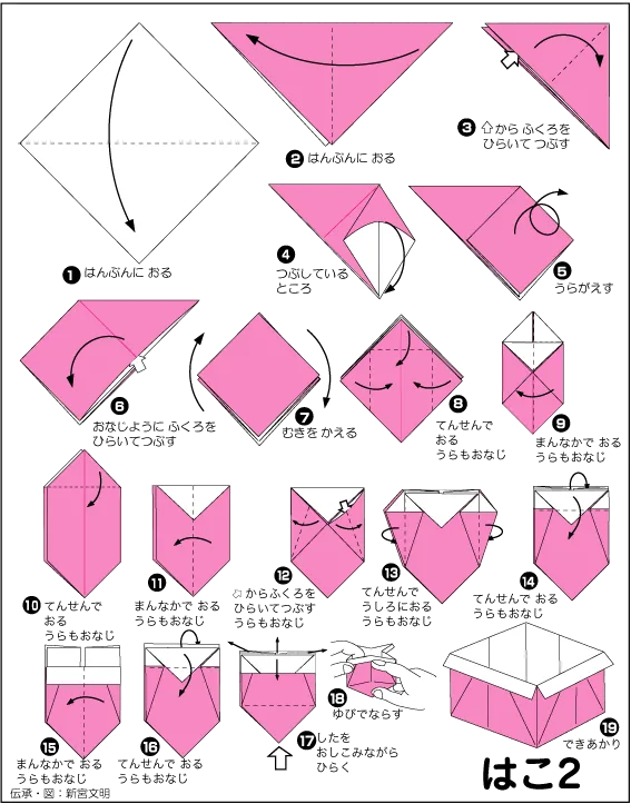 Hướng dẫn gấp Hộp - Gấp giấy Origami diagram