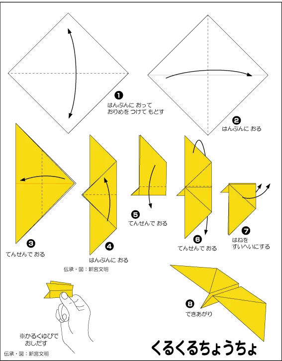 Hướng dẫn gấp Bươm bướm bay - Gấp giấy Origami diagram