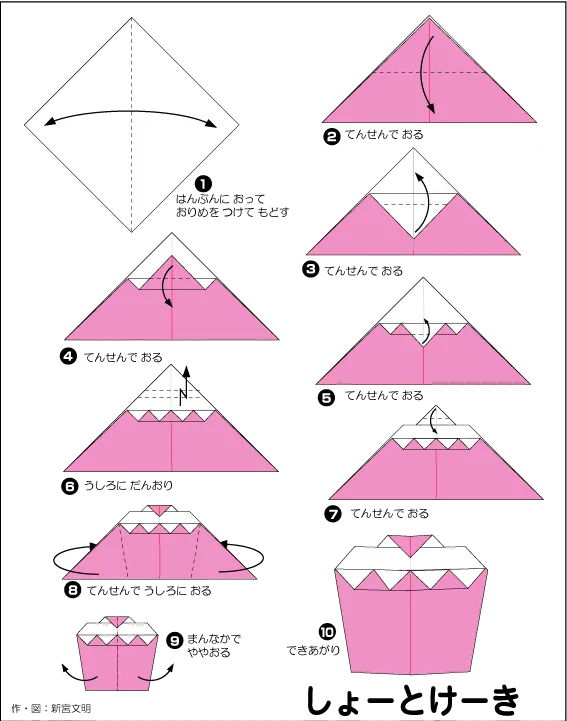 折り紙で作るいちごのショートケーキの作り方 diagram
