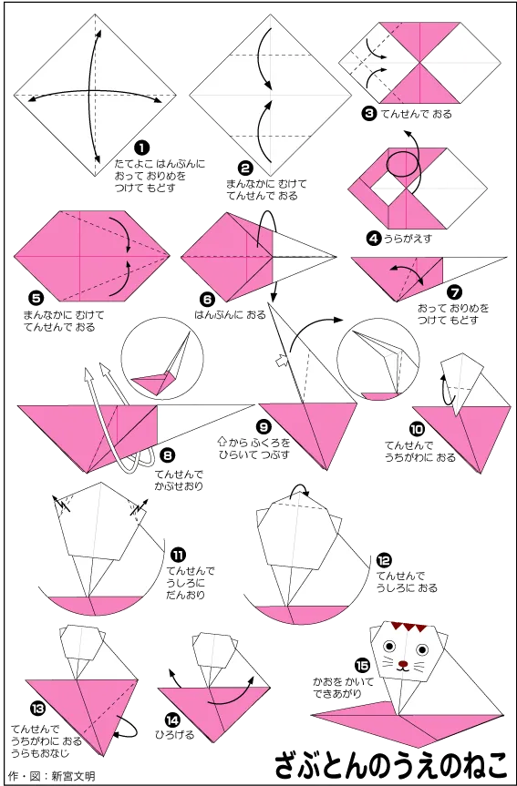 How to Fold Origami Cat Sitting on a Mat - Easy Paper Craft Tutorial diagram