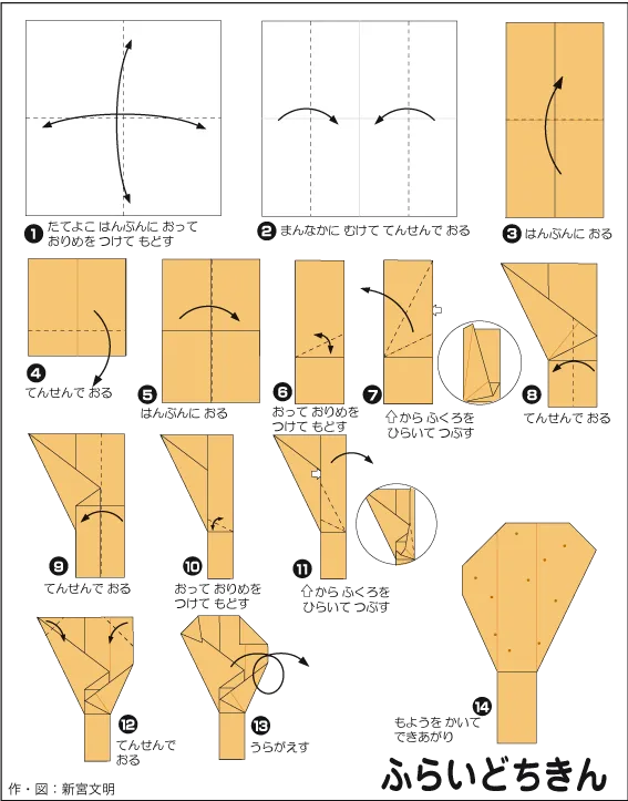 Hướng dẫn gấp Gà rán KFC - Gấp giấy Origami diagram