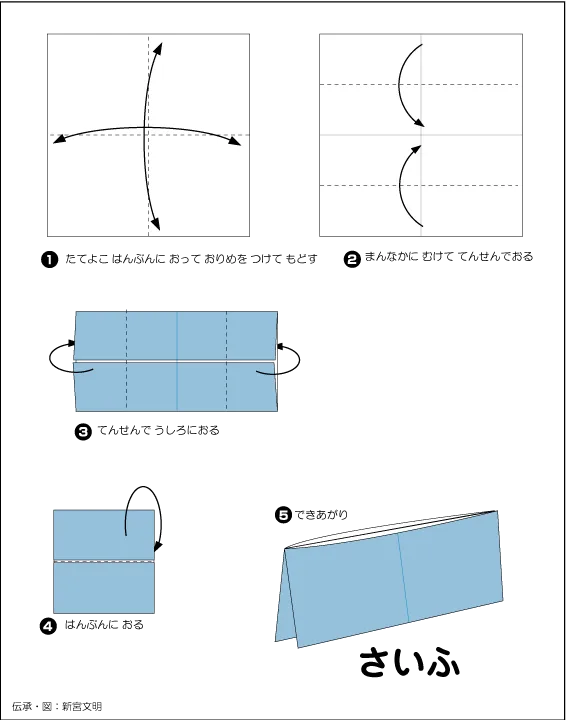 Hướng dẫn gấp Ví tiền - Gấp giấy Origami diagram