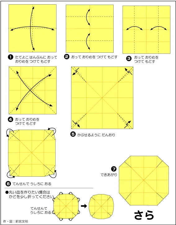 Hướng dẫn gấp Đĩa - Gấp giấy Origami diagram