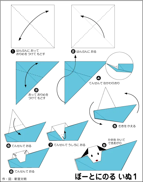 Hướng dẫn gấp Chó trên thuyền - Gấp giấy Origami diagram