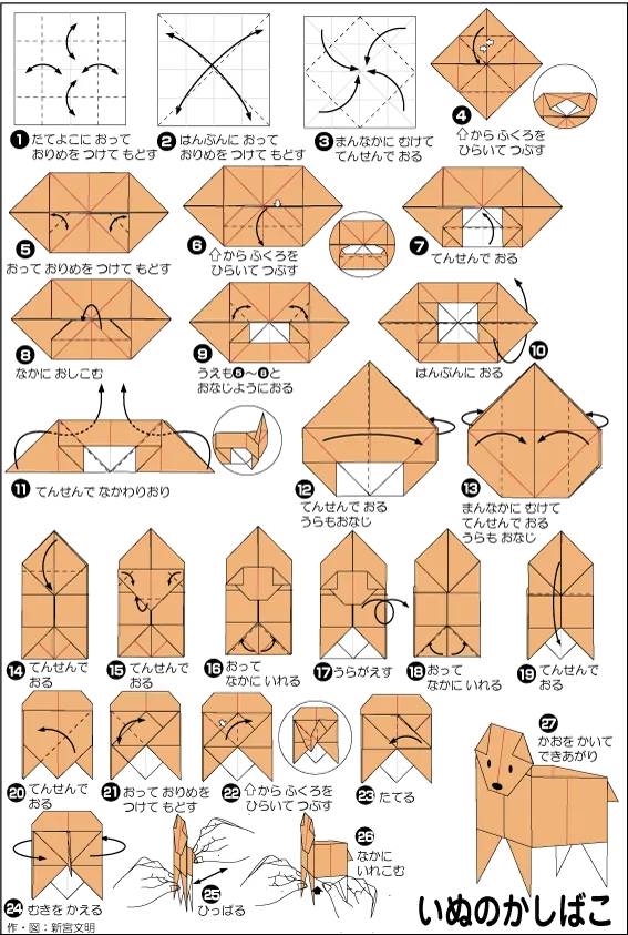 Hướng dẫn gấp Hộp đựng hình con chó - Gấp giấy Origami diagram