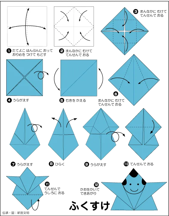Hướng dẫn gấp Người tóc ba chỏm - Gấp giấy Origami diagram
