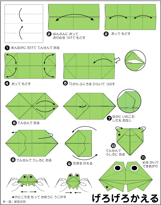 Hướng dẫn gấp Ếch con đòi ăn - Gấp giấy Origami