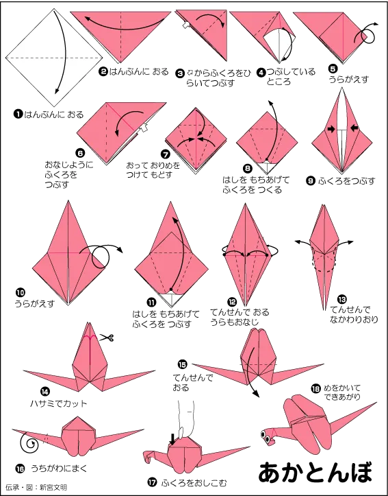 Hướng dẫn gấp Chuồn chuồn ớt - Gấp giấy Origami diagram