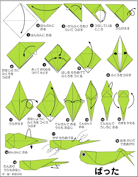 Hướng dẫn gấp Châu chấu - Gấp giấy Origami diagram