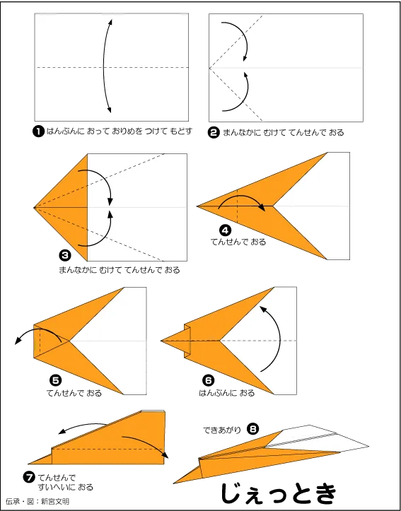 Hướng dẫn gấp Máy bay F4 phantom II - Gấp giấy Origami diagram