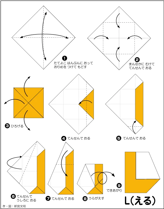 Hướng dẫn gấp Chữ L - Gấp giấy Origami diagram
