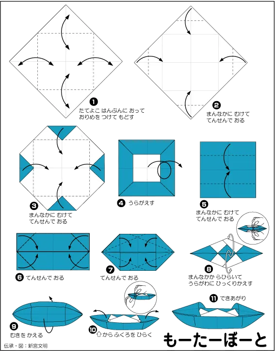 Hướng dẫn gấp Thuyền độc mộc - Gấp giấy Origami diagram