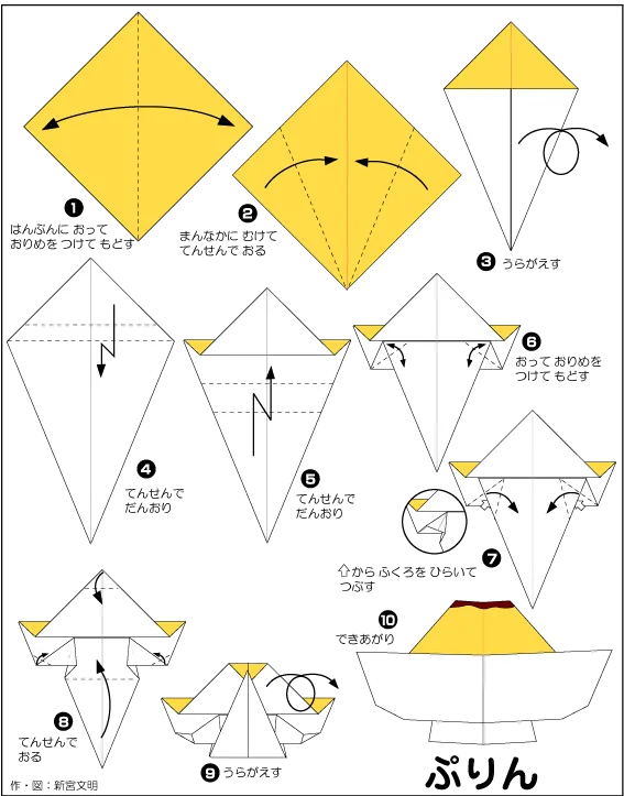 Hướng dẫn gấp Bánh fan - Gấp giấy Origami diagram