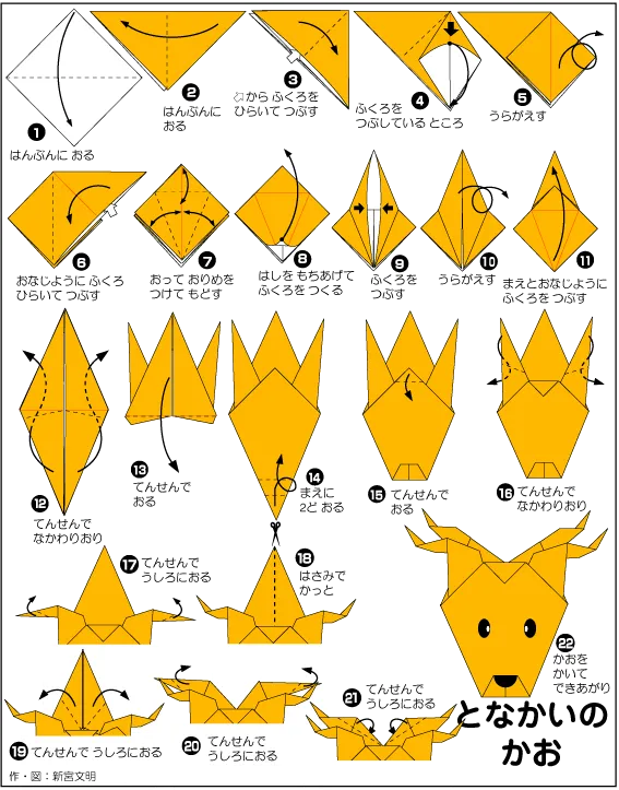 Hướng dẫn gấp Mặt con tuần lộc - Gấp giấy Origami diagram