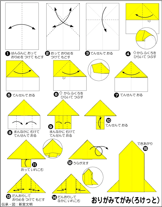 Hướng dẫn gấp Tên lửa bằng giấy - Gấp giấy Origami diagram