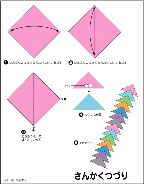 Hướng dẫn gấp Hình con rết - Gấp giấy Origami diagram
