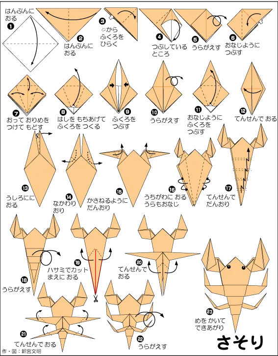 Hướng dẫn gấp Bò cạp - Gấp giấy Origami diagram