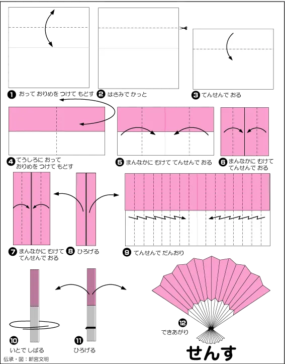 Hướng dẫn gấp Quạt giấy - Gấp giấy Origami diagram