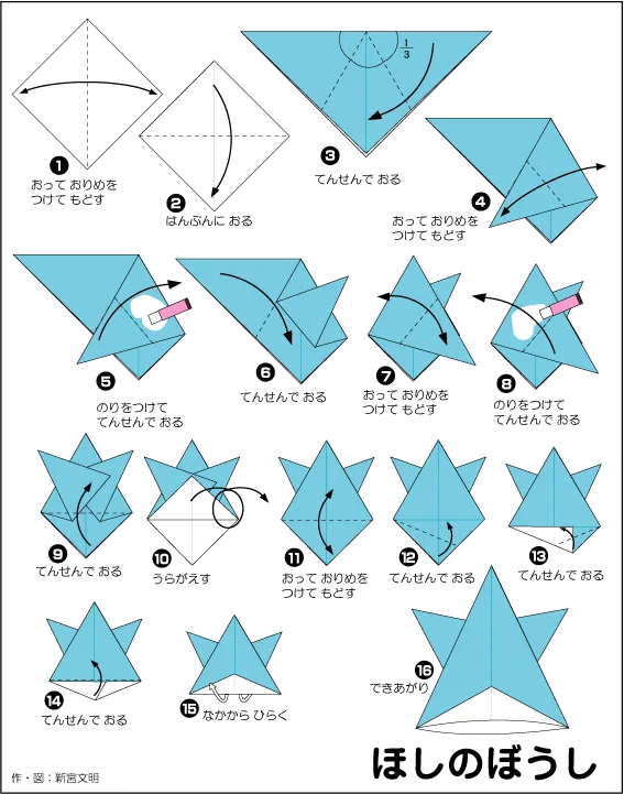Hướng dẫn gấp Mũ hình ngôi sao - Gấp giấy Origami diagram