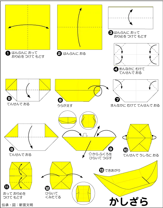 Hướng dẫn gấp Để bánh hình chiếc thuyền - Gấp giấy Origami diagram