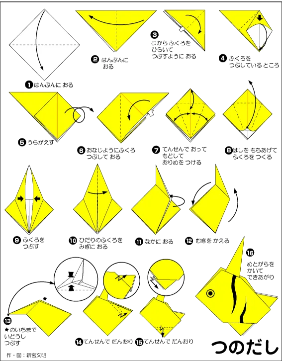 折り紙のエンゼルフィッシュの作り方:初心者向け簡単ガイド diagram