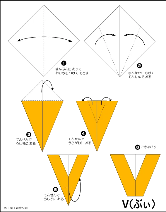 Hướng dẫn gấp Chữ V - Gấp giấy Origami diagram