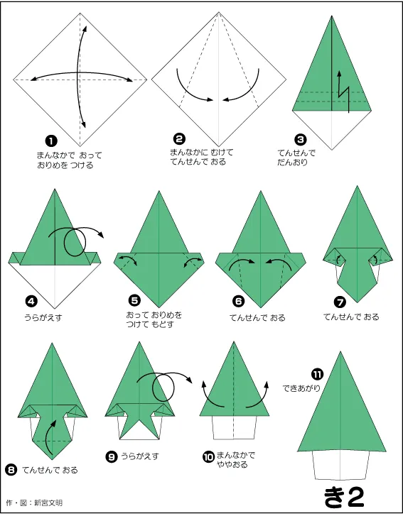 Hướng dẫn gấp 2 - Gấp giấy Origami diagram